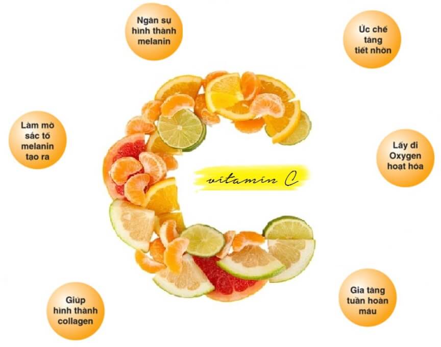 Tinh chất Serum Vitamin C 561 Esthemax